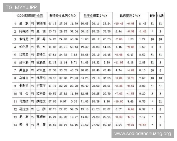 澳门赌场百家乐赔率详解：如何选择最优投注策略提升赢面